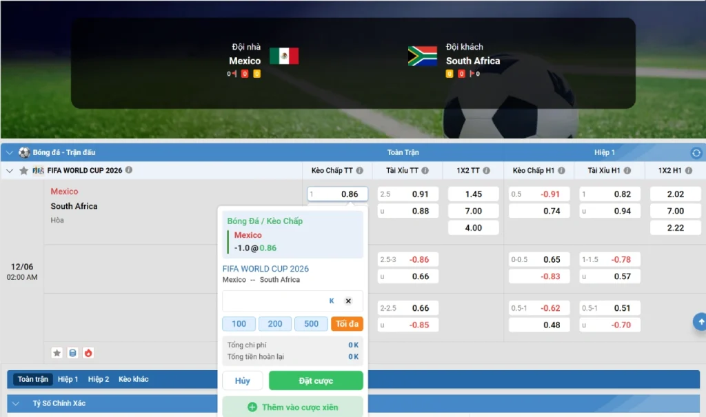 Kèo Chấp World Cup 2026