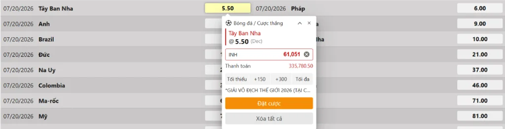 Tây Ban Nha
