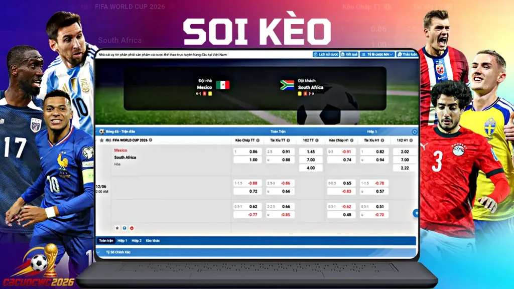 Soi Kèo World Cup 2026